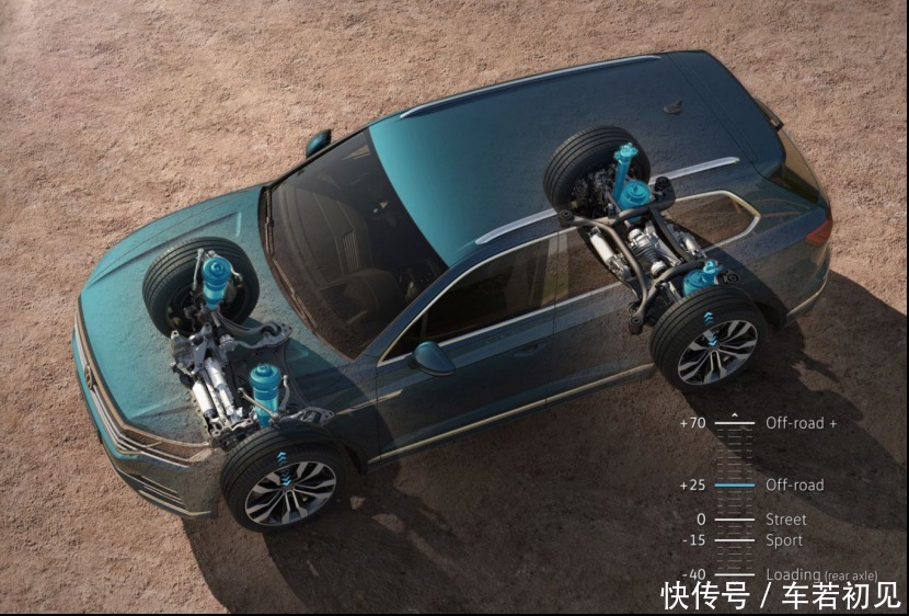 进口|大众全系SUV知多少?一汽、上汽加进口,让你一次看个够