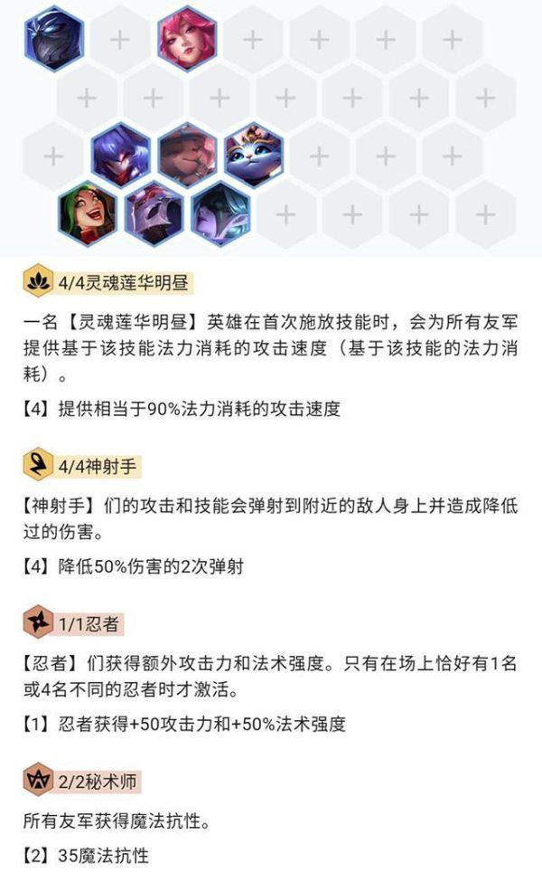 稳定|LOL《云顶之弈》明昼射手T0阵容稳定运营思路