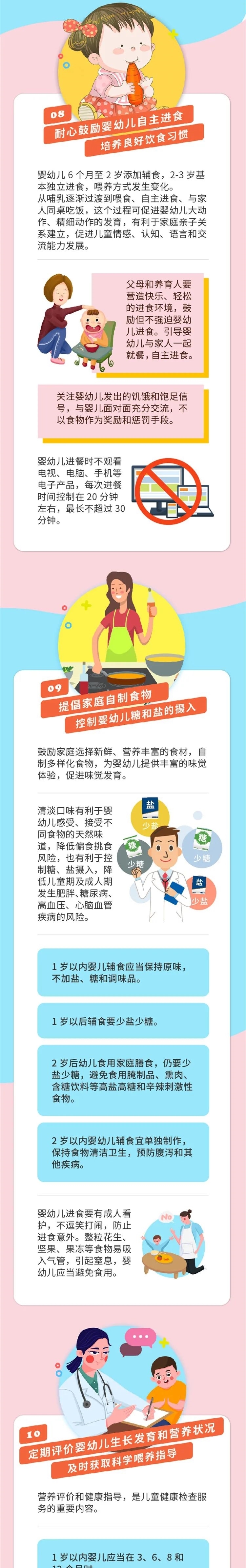 健康|科普 | 如何让宝宝吃得健康、吃得好,这些知识要知道!