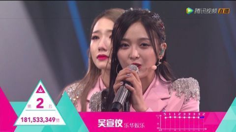  出道|回国参加偶像选秀才是正确的这9名偶像都曾在韩国出道过