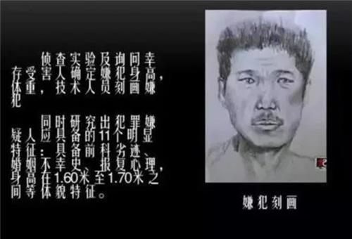 无人|连环杀人魔：跟尸体打牌，在尸背刻怪字，专家：这字如今已无人用