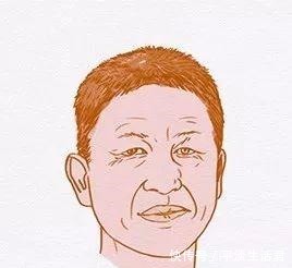 辣椒|《中国辣椒报告指南》辣椒达人细数地方名辣,品鉴中国最热辣椒