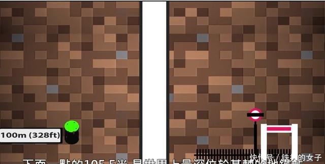 人类史上|人类史上到底挖过多深的坑