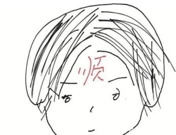 男团|R1SE集体换新头像,全员统一手绘风格,成员集体化身灵魂画手