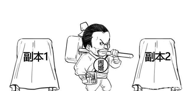 闹婚|古代闹婚太辣眼睛，实在是太刺激