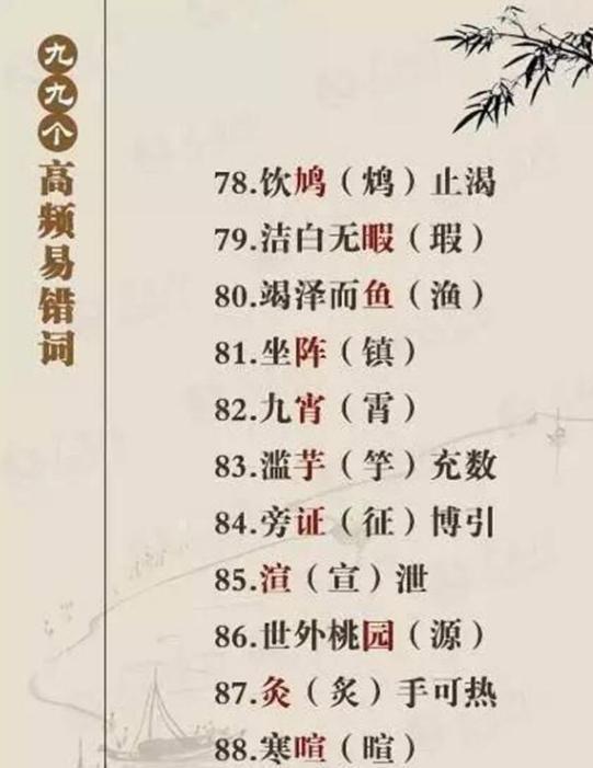 语文|语文老师提醒这88个错别字,逢考必错,掌握不牢固等着丢分吧!