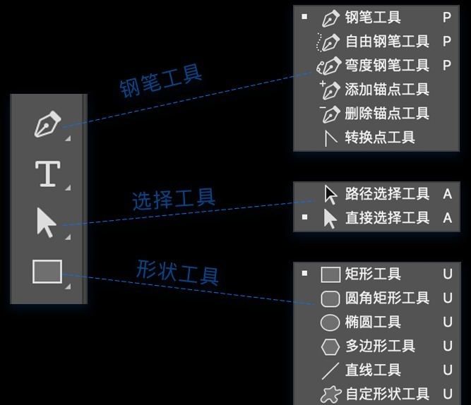 扁平|扁平插画风格初学入门教学