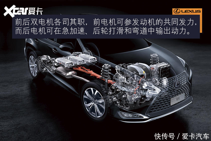 误入|误入“雷”坑 测试雷克萨斯RX450hL