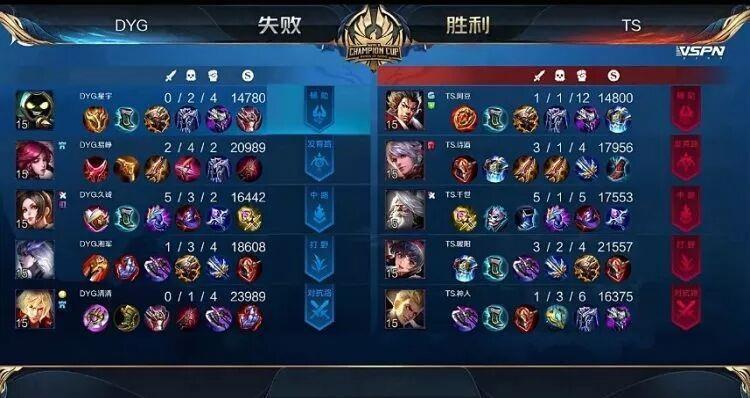 荣耀|王者荣耀世冠杯决赛暖阳韩信让三追四TS击败DYG获得冠军