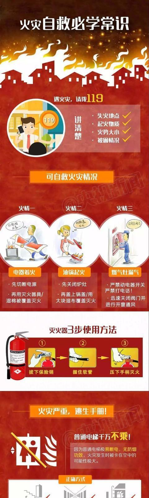  轻视|高明再现电动车充电起火，居家防火不可轻视！