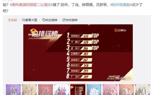  姐姐|《乘风破浪的姐姐》：二公淘汰名单公布，这一组发挥超稳却被刷下