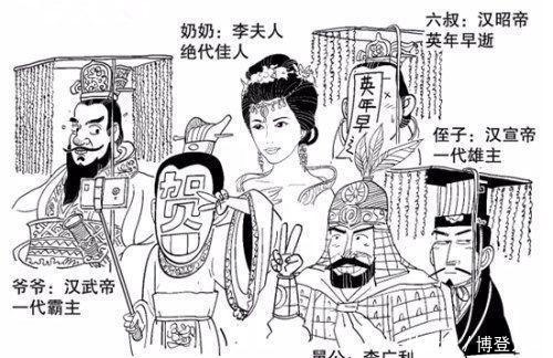 汉武帝|汉废帝刘贺在位仅仅27天,真的是因为荒淫无道吗?