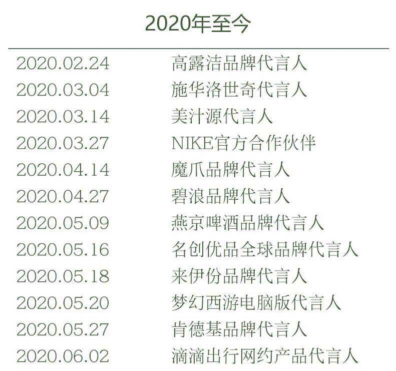  代言都|王一博弯道超车商务代言全靠抢看看官宣时间，真的不屑一顾