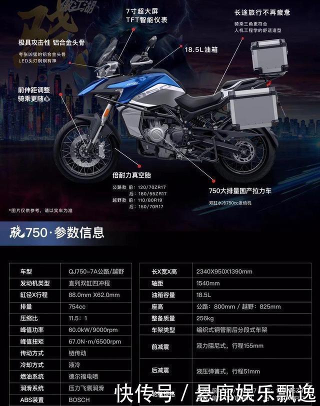 博会|大手笔的钱江QJMOTOR,摩博会首日发布8款车型继续换壳