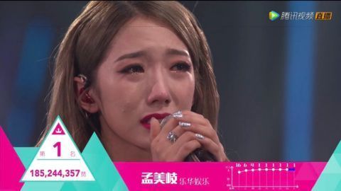  出道|回国参加偶像选秀才是正确的这9名偶像都曾在韩国出道过