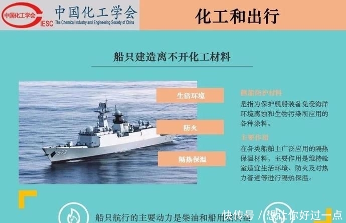 不该|【科普】化工和生活-吃化工的,穿化工的,用化工的,我们不该再骂化工了!