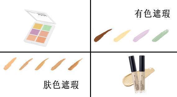 粉底液|你是化妆小白那这八个技巧真的需要了解一下,详细化妆攻略合集