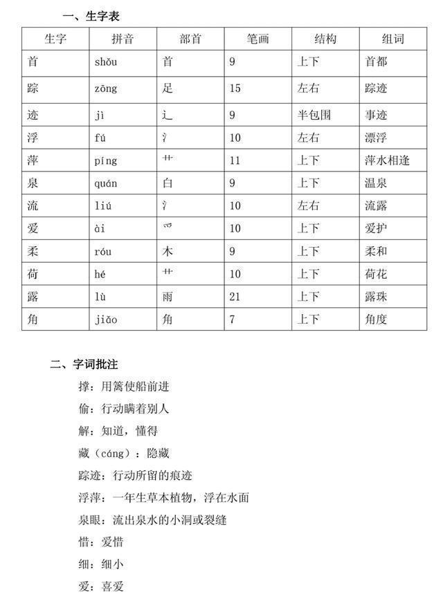 部编|部编一年级下语文全册生字预习表（拼音+部首+笔画+结构+组词）