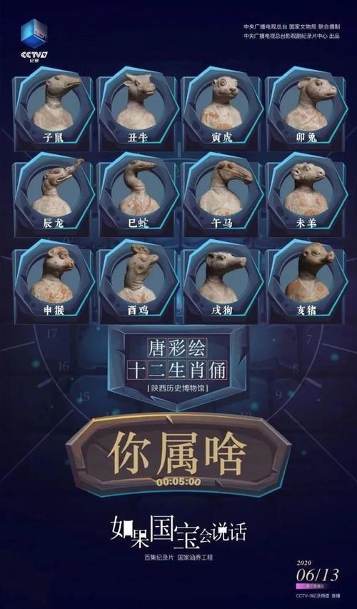 开播|《如果国宝会说话》第三季开播,看历史与现代如何擦出别样火花