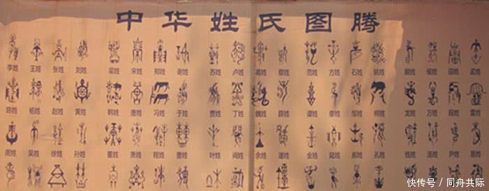 这应该是中国最尊贵的姓氏,竟然出了66位