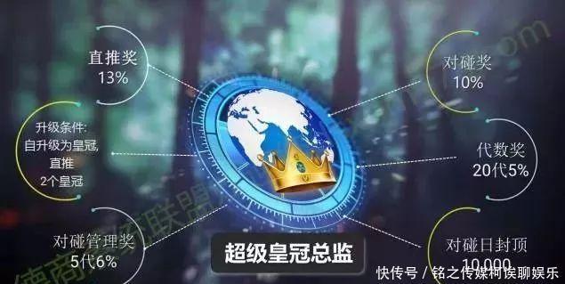 名单|这些都是传销！公安部最新名单出炉，沾上就血本无归！