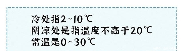 家庭|有病吃啥药,家庭用药对照表!9类常见病,对症用药一看便知