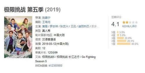 至此|第一季豆瓣9.2分,第六季4.0分,昔日现象级综艺为何沦落至此?