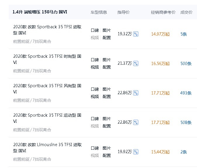 豪车|奥迪A3优惠后起售14.97万,世道变了,豪车都卖“白菜价”