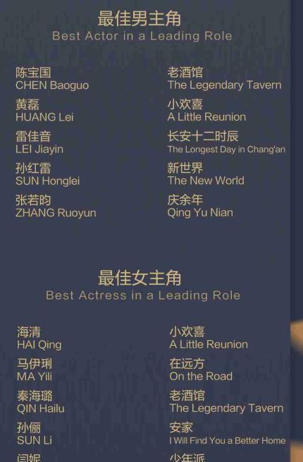 流量|中生代演员开始霸屏！流量不灵了？