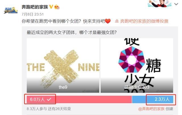 奔跑吧|THE9与硬糖少女谁能上跑男官微发起投票,人气差距有点大了