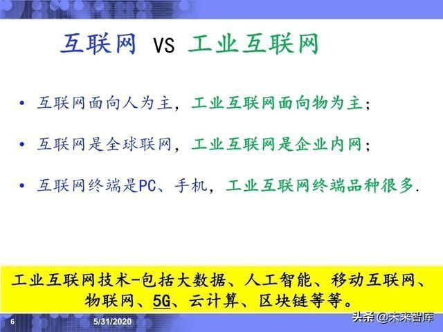  分析|IBM专家深度解读工业互联网应用场景与发展趋势
