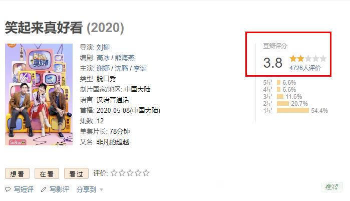  跌破|德云社秦霄贤首个综艺被坑惨，评分跌破4分，谢娜又成争议的焦点