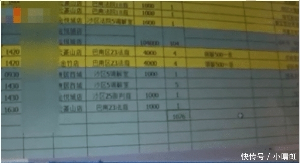  女贼|女贼进超市不偷反送钱，3年还倒挣了600万？店主：我把店送你得了