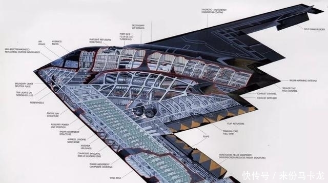  起降|没有垂直起降战机，未来076如何作战？全隐身无人机才是真正利剑