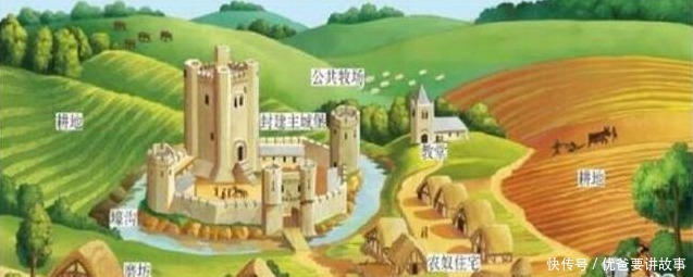 方式|由于中西方统治方式和思维观念的不同,我国修筑城墙而西方筑城堡