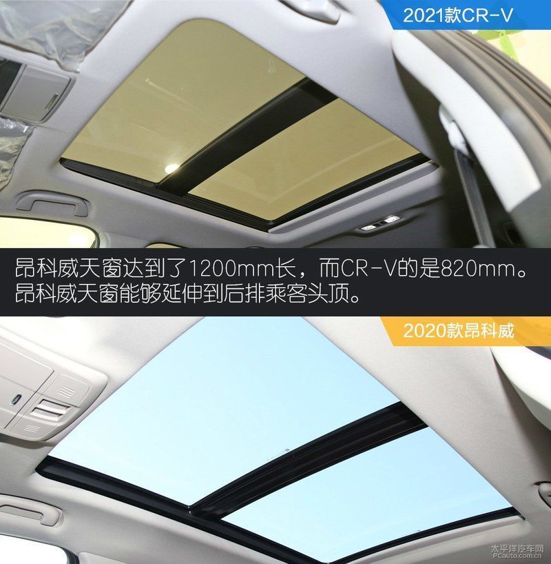 CR|看了这6个问题你还纠结CR-V昂科威如何选