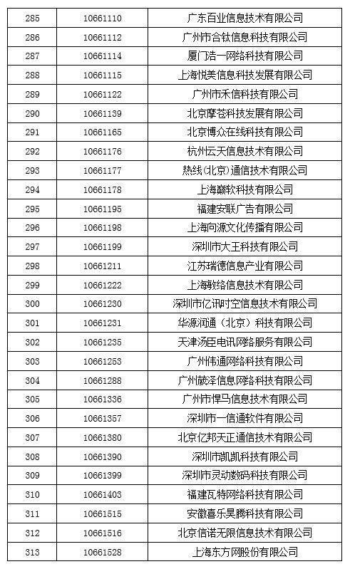码号|工信部为保护用户利益,拟回收847个电信网码号