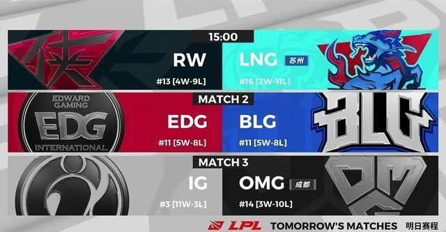  闪击|IG太想赢OMG拿12胜，宝蓝继续首发，Theshy连玩15局极限闪击