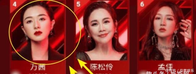  姐姐们|《浪姐》排名变化，万茜位居第四，快来看看你pick的姐姐吧