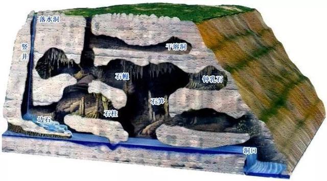  地震|中东的石油开采了那么久，地下都挖空了，未来会出现大地震吗？