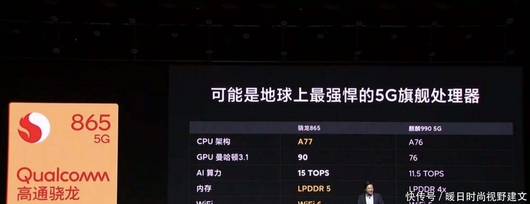  后台|内存多2GB需要多花300块，而存储多128G也需要多花300块，你会怎么选？