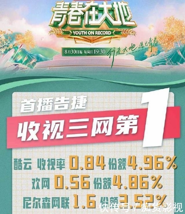  节目|收视两连冠，人民日报点赞湖南卫视新综艺，张雪迎暴风哭泣获好评