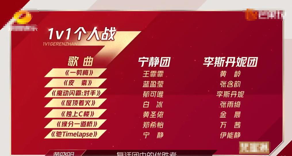  冠军候选团|《浪姐》第十期，复活换位赛上演，阿朵令人惊艳，朱婧汐让人感动