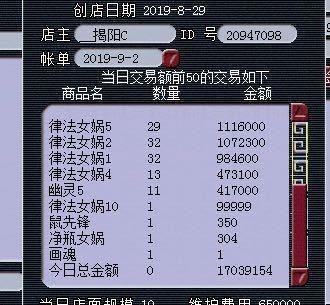 玩家|梦幻西游紫禁城有多火商会3号店铺叫价50亿，只因这个改版！