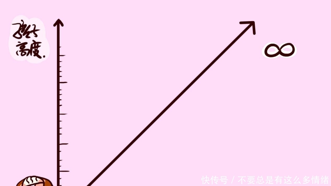 母亲|母亲的“修养”,决定孩子将来的“高度”,欲教人先树己