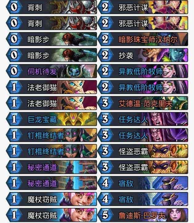 读书|炉石传说:新版本到现在最顺手的上分卡组有哪些?不聊读书骑!