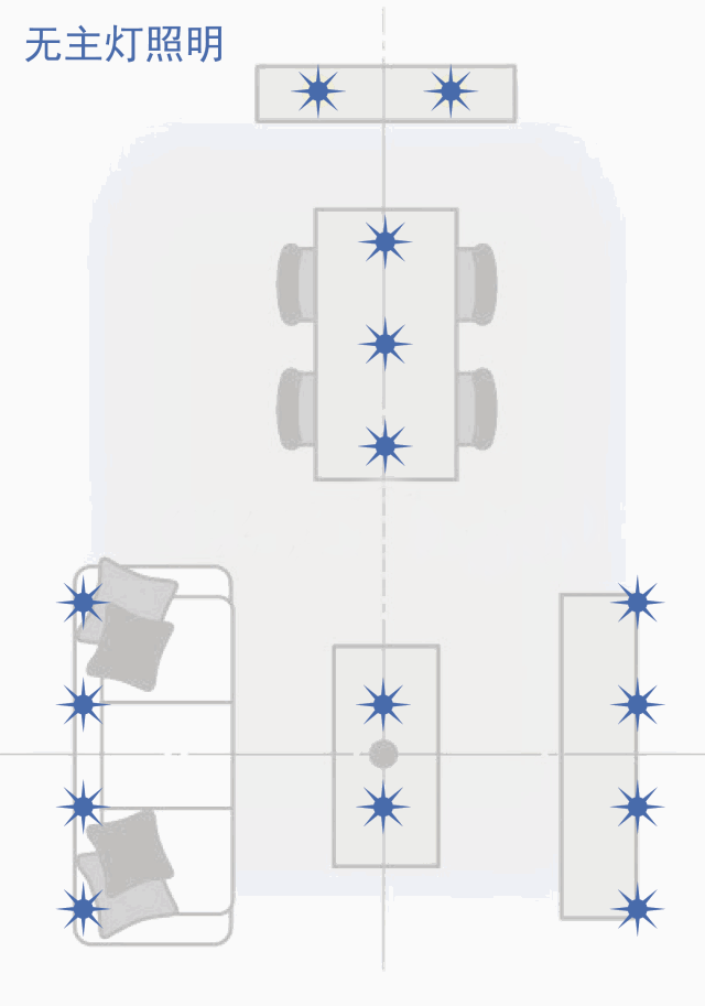 设计|吊灯早就过时了!现在流行无主灯设计,空间层次分明实用又漂亮!