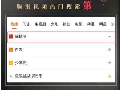 情令|《陈情令》播出获6个第一,名场面还原超良心,编剧毫无求生欲