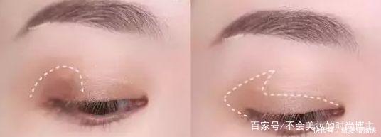 粉底液|你是化妆小白那这八个技巧真的需要了解一下,详细化妆攻略合集