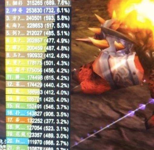 蠢事|魔兽世界怀旧服为了补贴，你们都做了哪些“蠢事”
